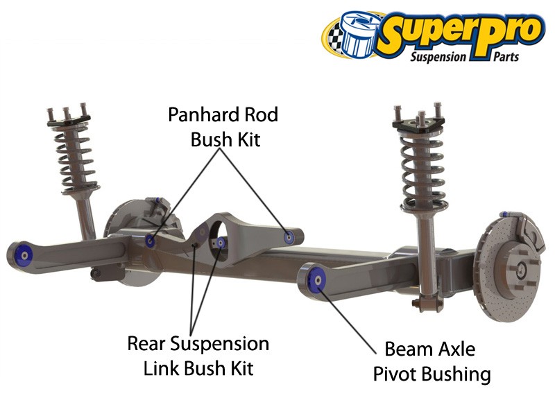 SuperPro Full Rear Suspension Bushing Kit (B15)